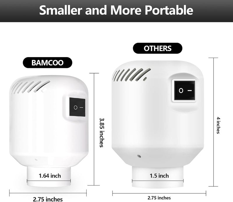 BAMCOO Electric Pump for Vacuum Storage Bags Travel Vacuum Pump for Various Vacuum Seal Bags Portable Vacpack Air Pump for Compression Clothing Blanket Luggage White(Storage Bag Not Included) - Image 5